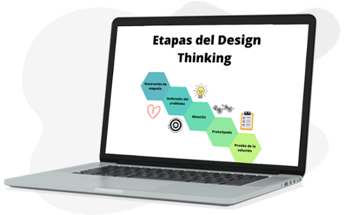 EN_Etapas-design-thinking